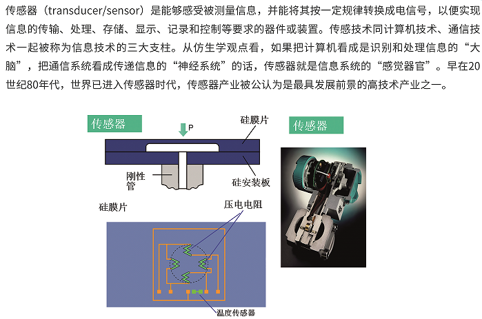 传感技术与虚拟仪器实验室